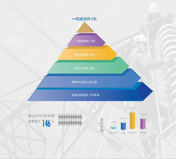 微信圖片_20220930174210.png 微信圖片_20220930174210.png