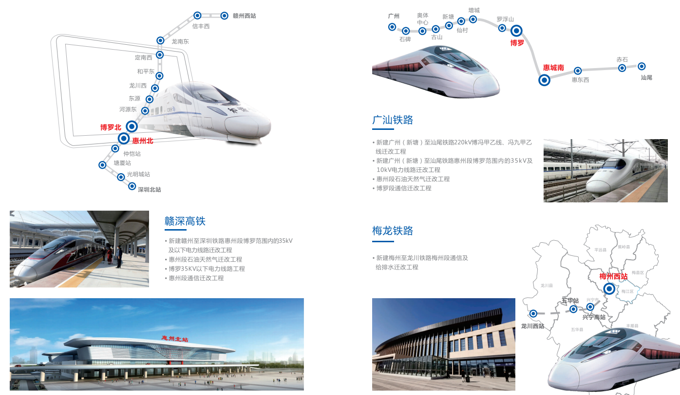 三電遷改.png 三電遷改.png